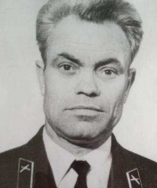 Сказочкин Иван Васильевич
