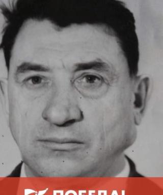 Дзюбан Фёдор Алексеевич