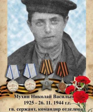 Мухин Николай Васильевич