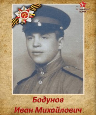 Бодунов Иван Михайлович