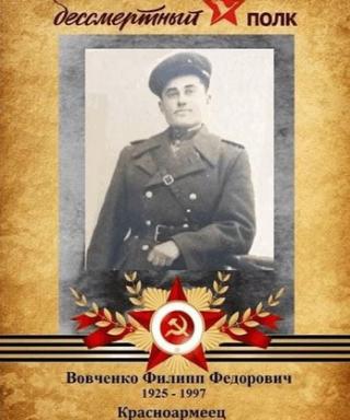 Вовченко Филипп Федорович