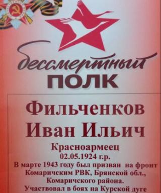 Фильченков Иван Ильич