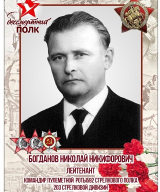 Богданов Николай Никифорович