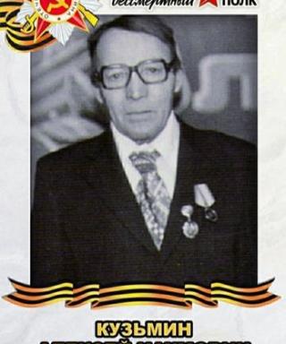 Кузьмин Алексей Наумович