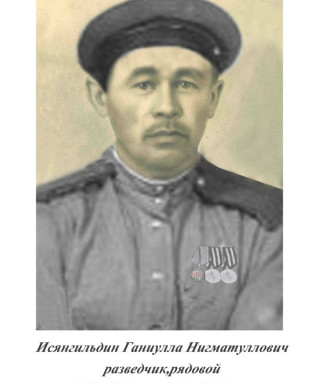 Исянгильдин Ганиулла Нигматуллович