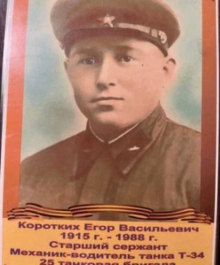 Коротких Егор Васильевич