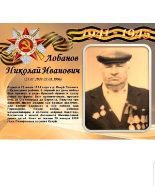 Лобанов Николай Иванович