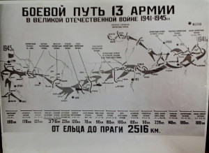 Попель Василий Максимович