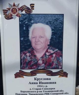 Круглова Анна Ивановна