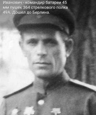 Грядунов Василий Иванович