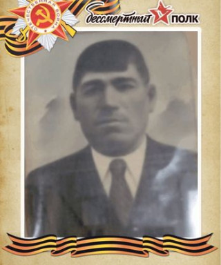 Носов Максим Прокофьевич