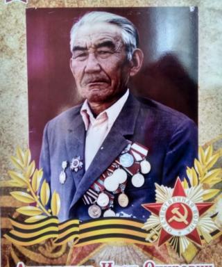 Андриянов Иван Очирович