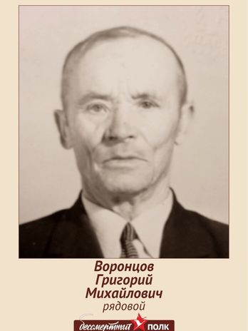 Воронцов Григорий Михайлович