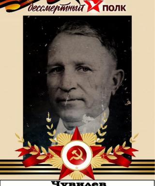 Чувилев Иван Александрович
