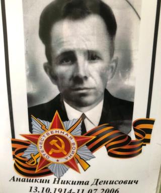 Анашкин Никита Денисович