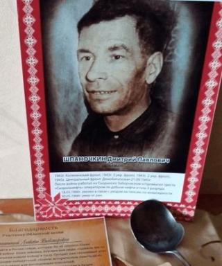 Шпаночкин Дмитрий Павлович