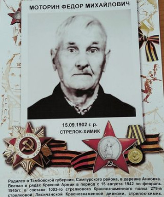 Моторин Федор Михайлович