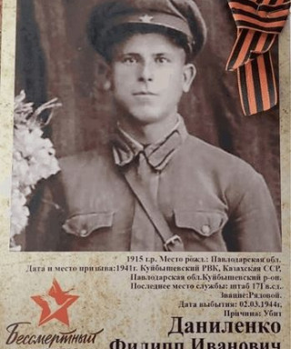 Даниленко Филипп Иванович