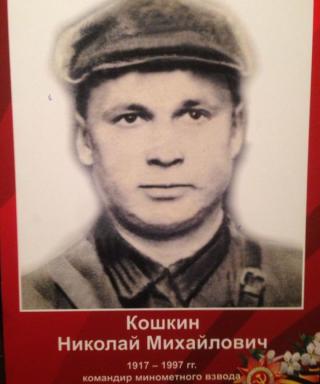 Кошкин Николай Михайлович