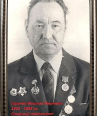 Гурулев Василий Иванович