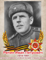 Репин Иван Петрович
