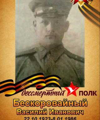 Бескоровайный Василий Иванович