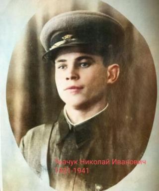 Ткачук Николай Иванович