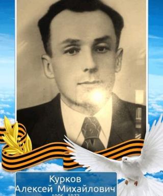 Курков Алексей Михайлович