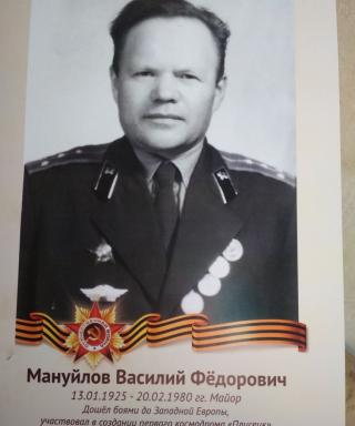Мануйлов Василий Федорович