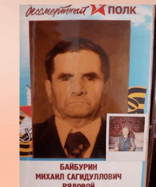 Байбурин Михаил Сагидуллович