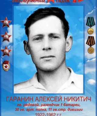 Гаранин Алексей Никитич