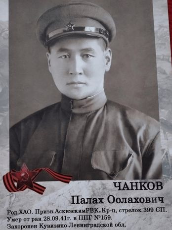 Чанков Палах Оолахович