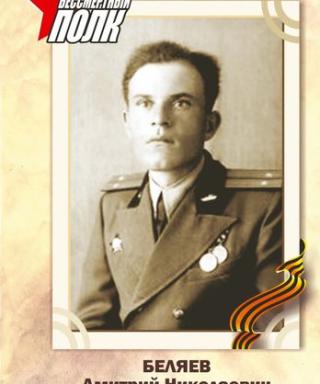 Беляев Дмитрий Николаевич