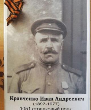 Кравченко Иван Андреевич