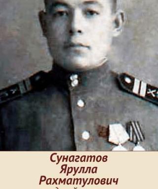 Сунагатов Ярулла Рахматулович
