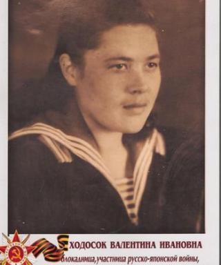 Ходосок Валентина Ивановна