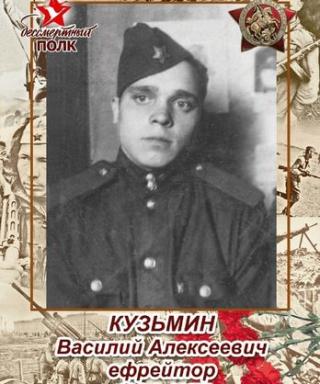 Кузьмин Василий Алексеевич