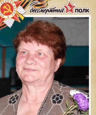 Абрамова Анна Андреевна