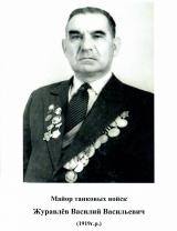 Журавлев Василий Васильевич