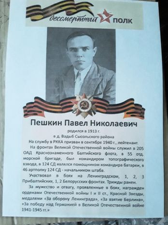 Пешкин Павел Николаевич