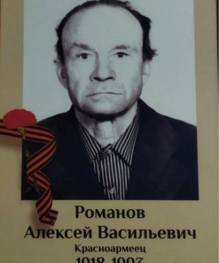 Романов Алексей Васильевич