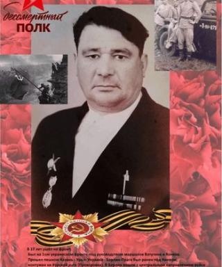 Семяков Григорий Николаевич