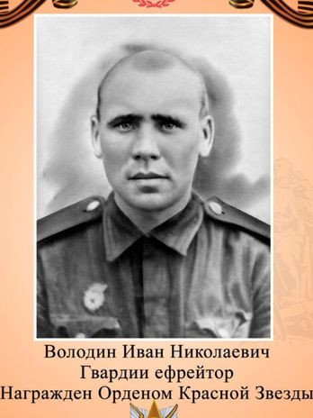 Володин Иван Николаевич