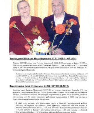 Загороднов Василий Никифорович