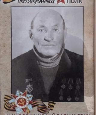 Мандров Николай Васильевич