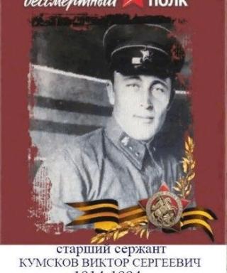 КУМСКОВ ВИКТОР СЕРГЕЕВИЧ