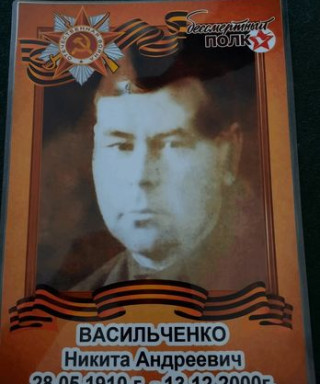 Васильченко Никита Андреевич