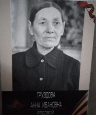 Груздова Анна Ивановна