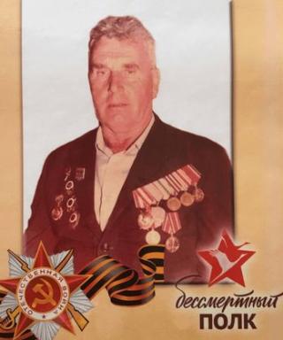 Иващенко Павел Вавилович
