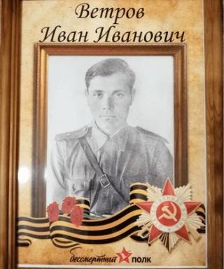 Ветров Иван Иванович